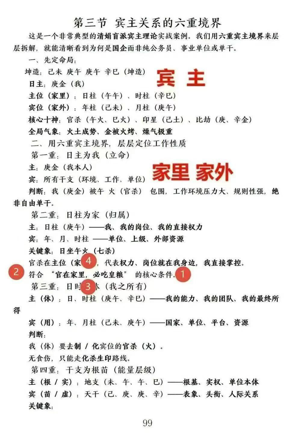 命理书籍《​杨清娟盲派顶级命理》(图7)