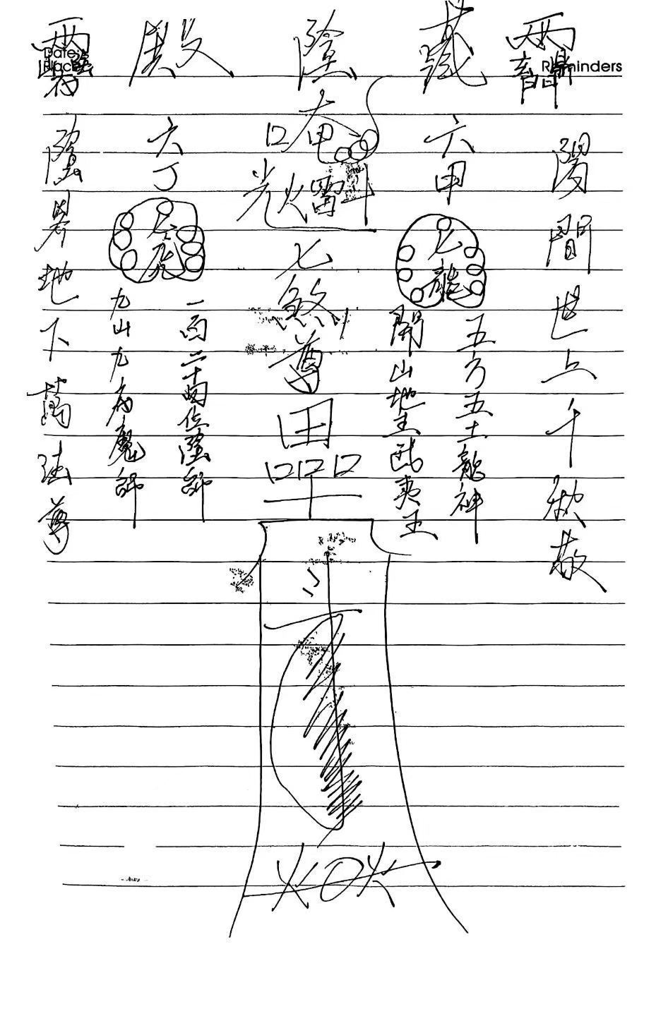 秘法书籍《​藏阴殿符书咒语法本》(图2)