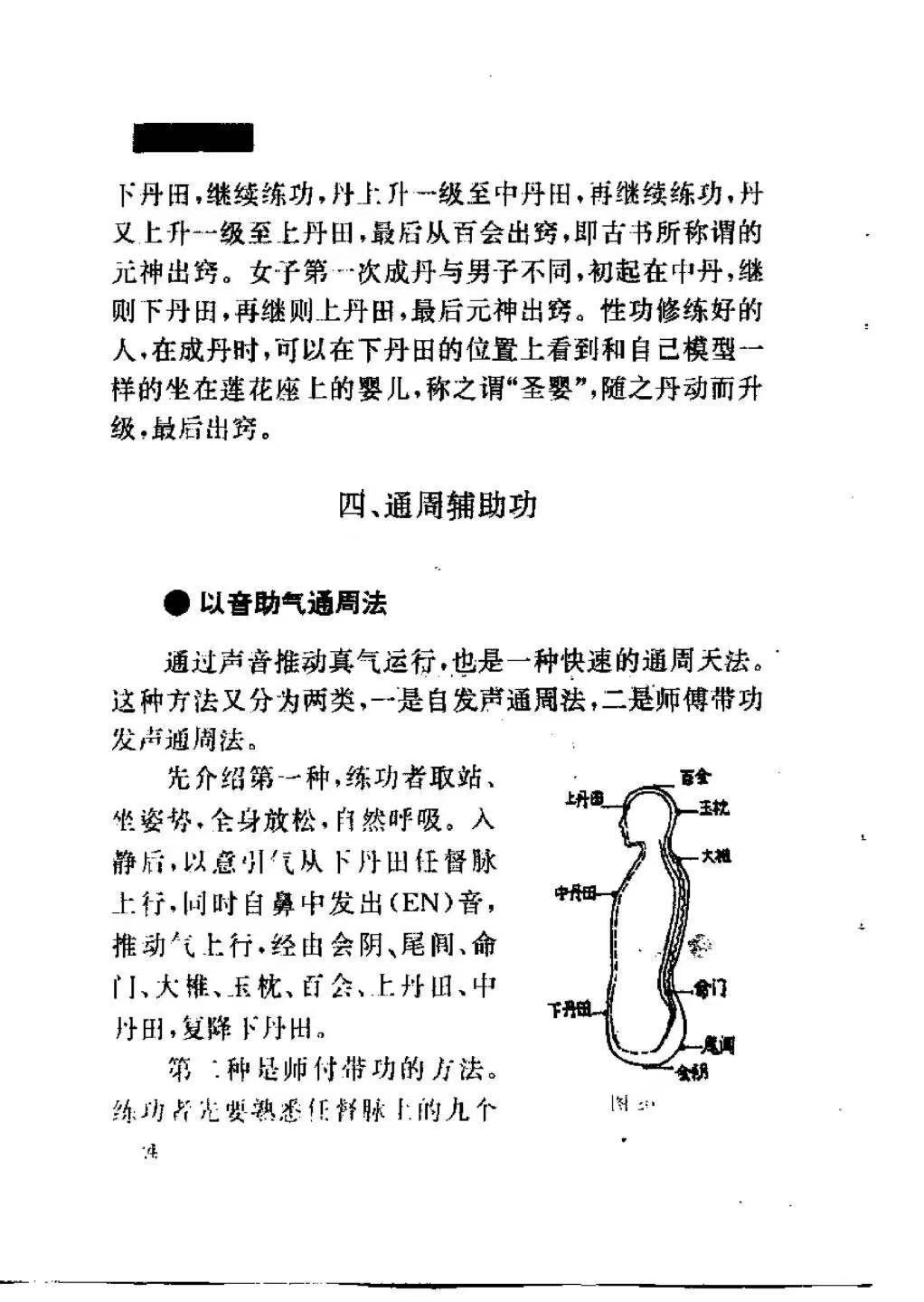 道家书籍《​中国上乘内功》志超(图9)