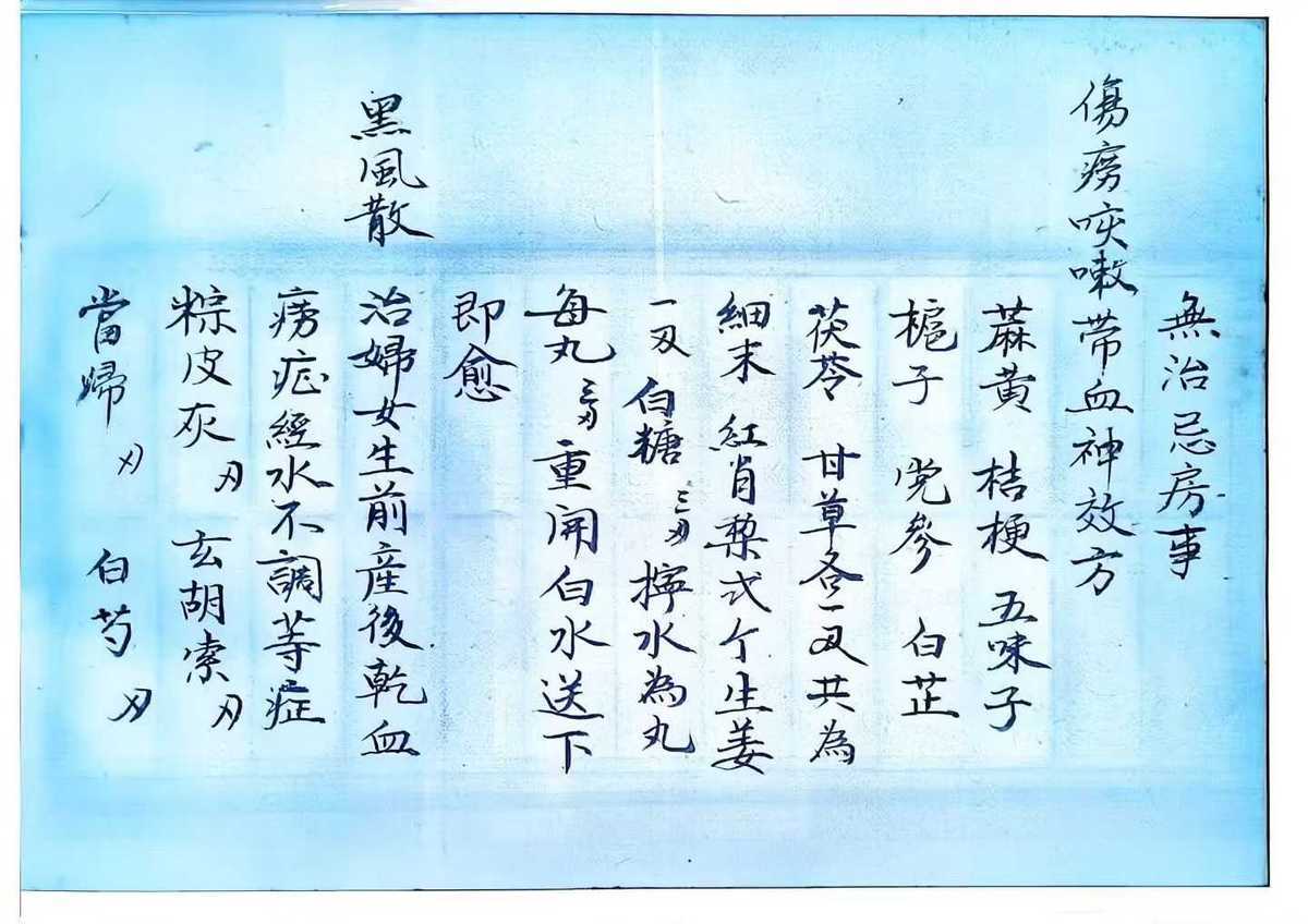 中医方书古籍《​神效偏方》(图6)