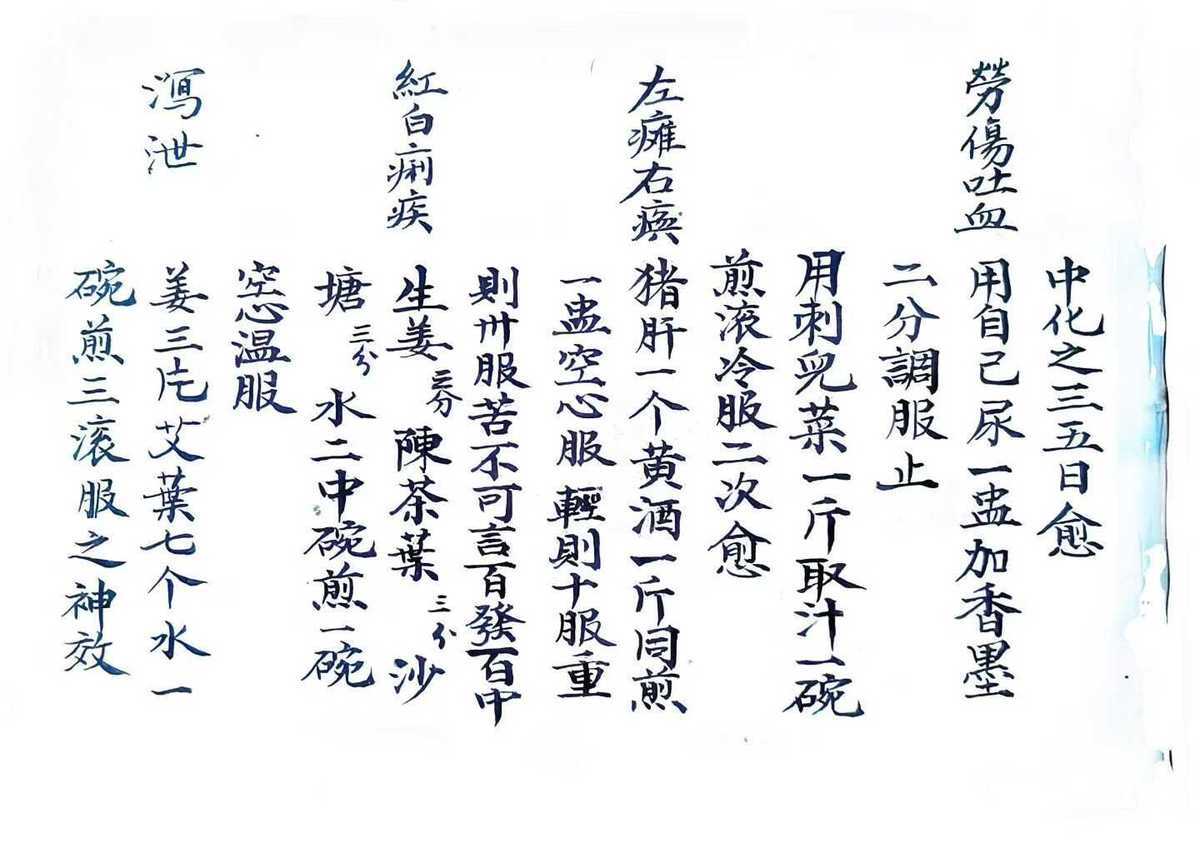 中医方书古籍《​神效偏方》(图5)