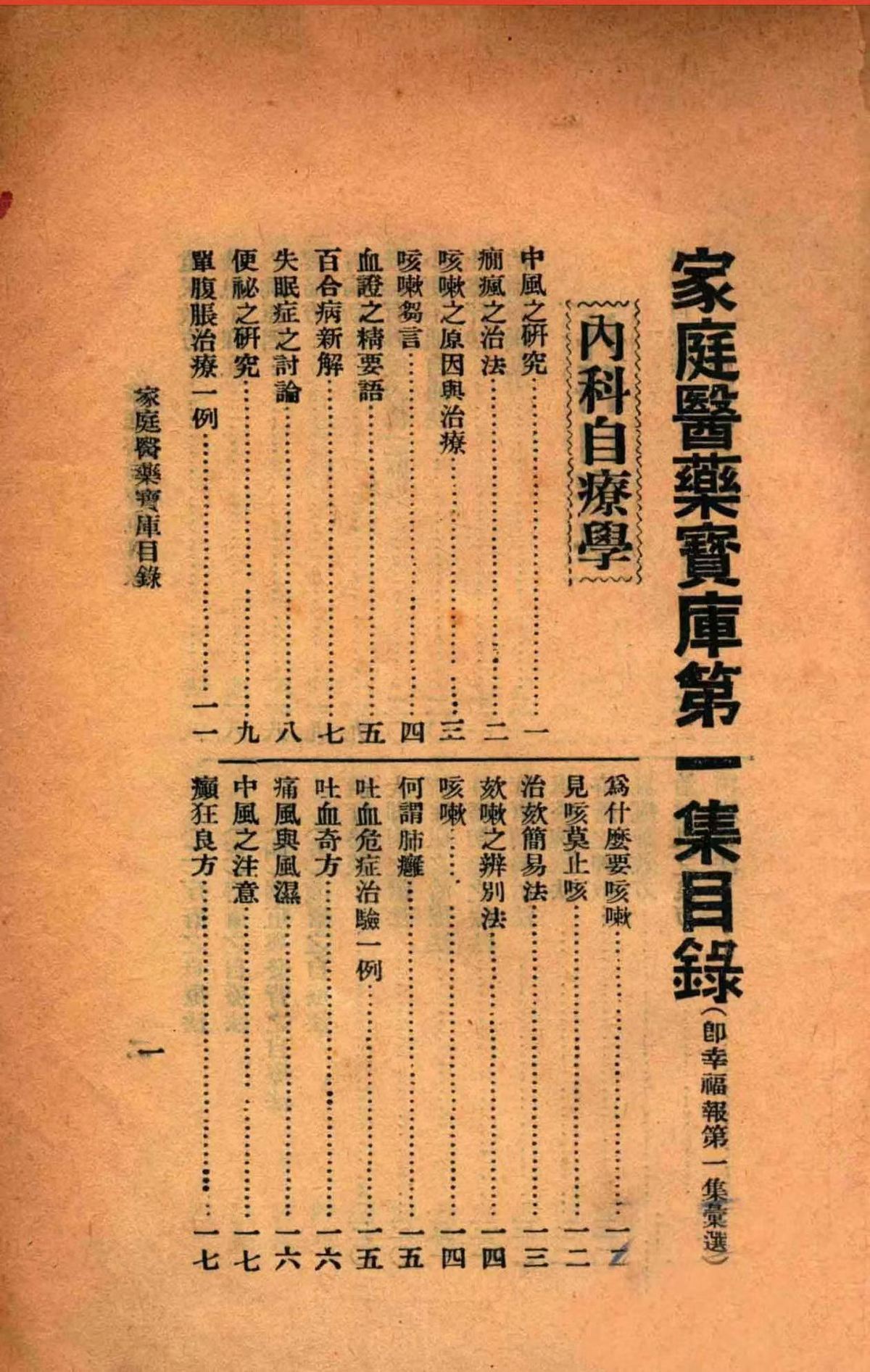 中医方书古籍《​家庭医药宝库》(图2)