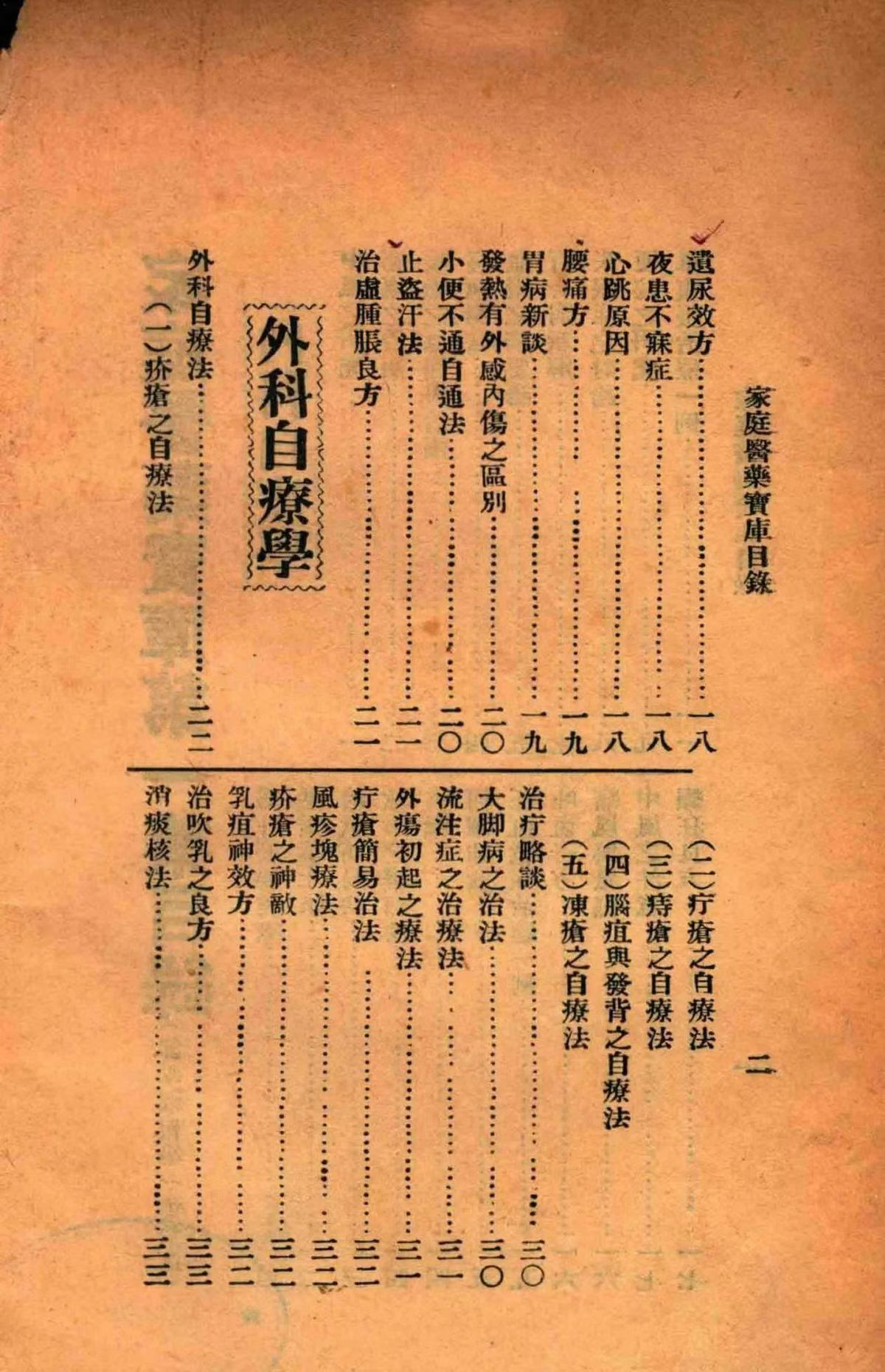 中医方书古籍《​家庭医药宝库》(图3)