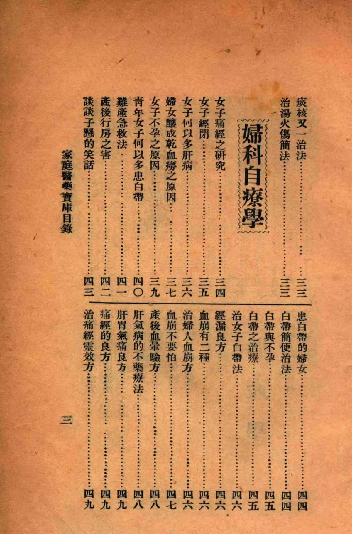 中医方书古籍《​家庭医药宝库》(图4)