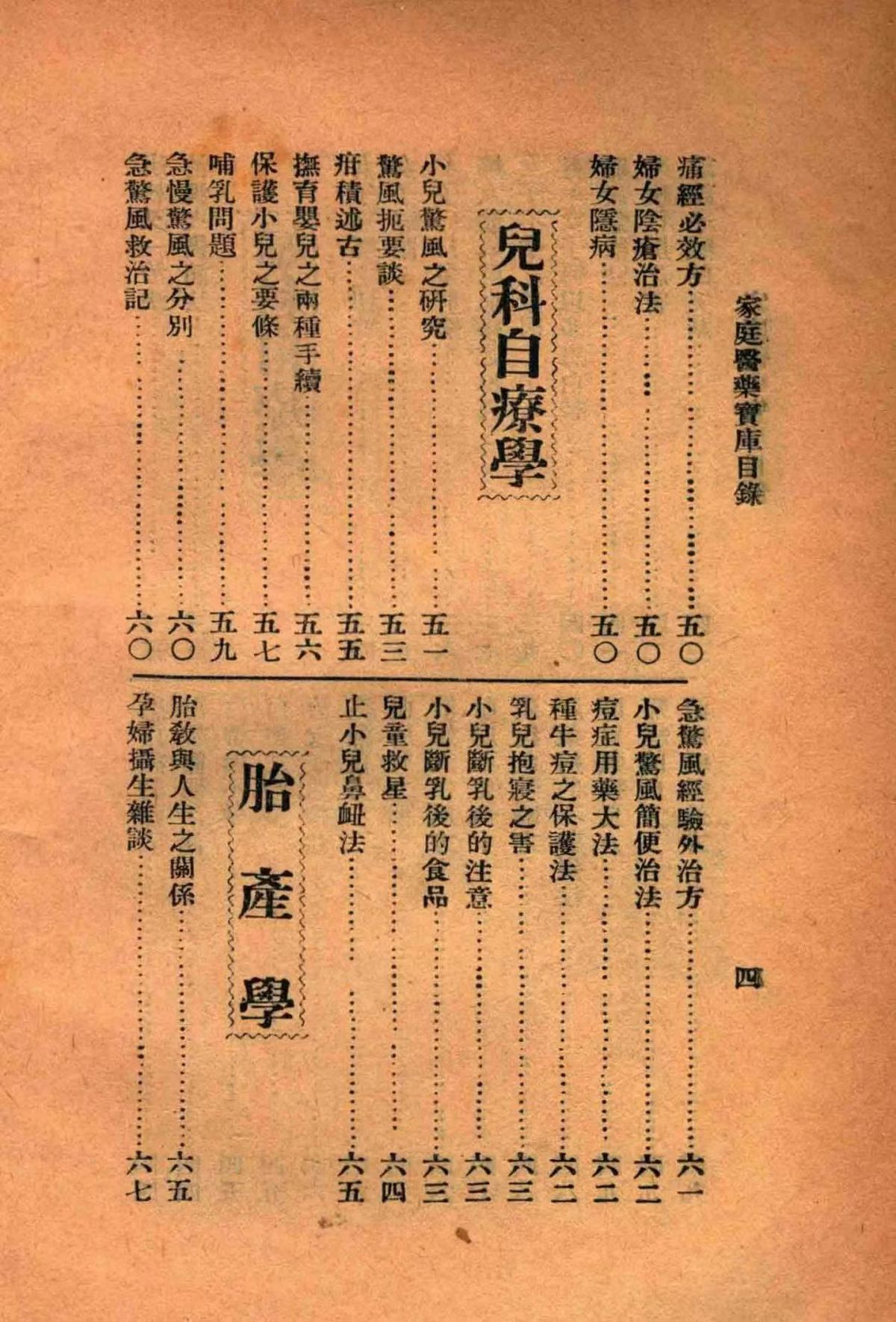 中医方书古籍《​家庭医药宝库》(图5)
