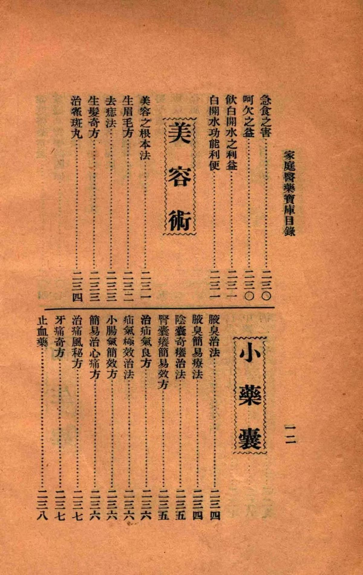 中医方书古籍《​家庭医药宝库》(图7)
