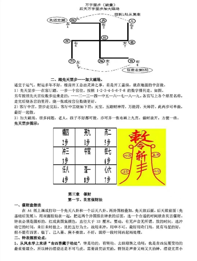 奇门书籍《​乾坤阴盘奇门》(图6)