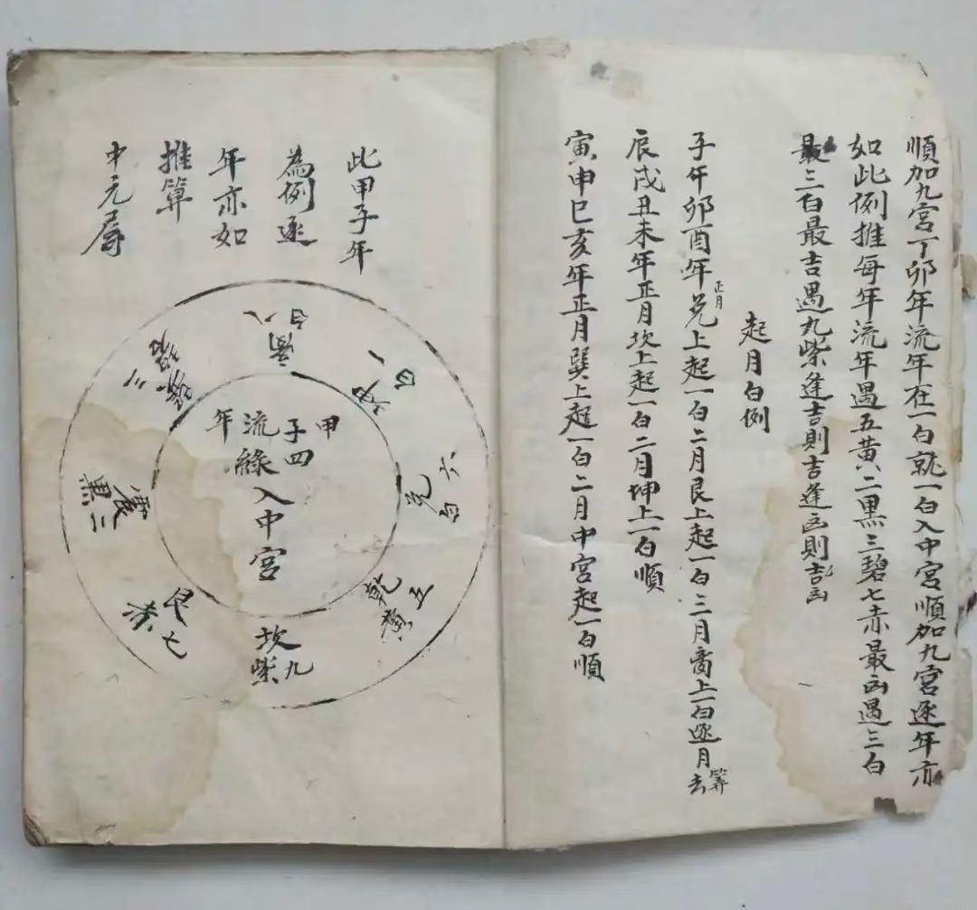 风水古籍《​催官秘诀》(图2)