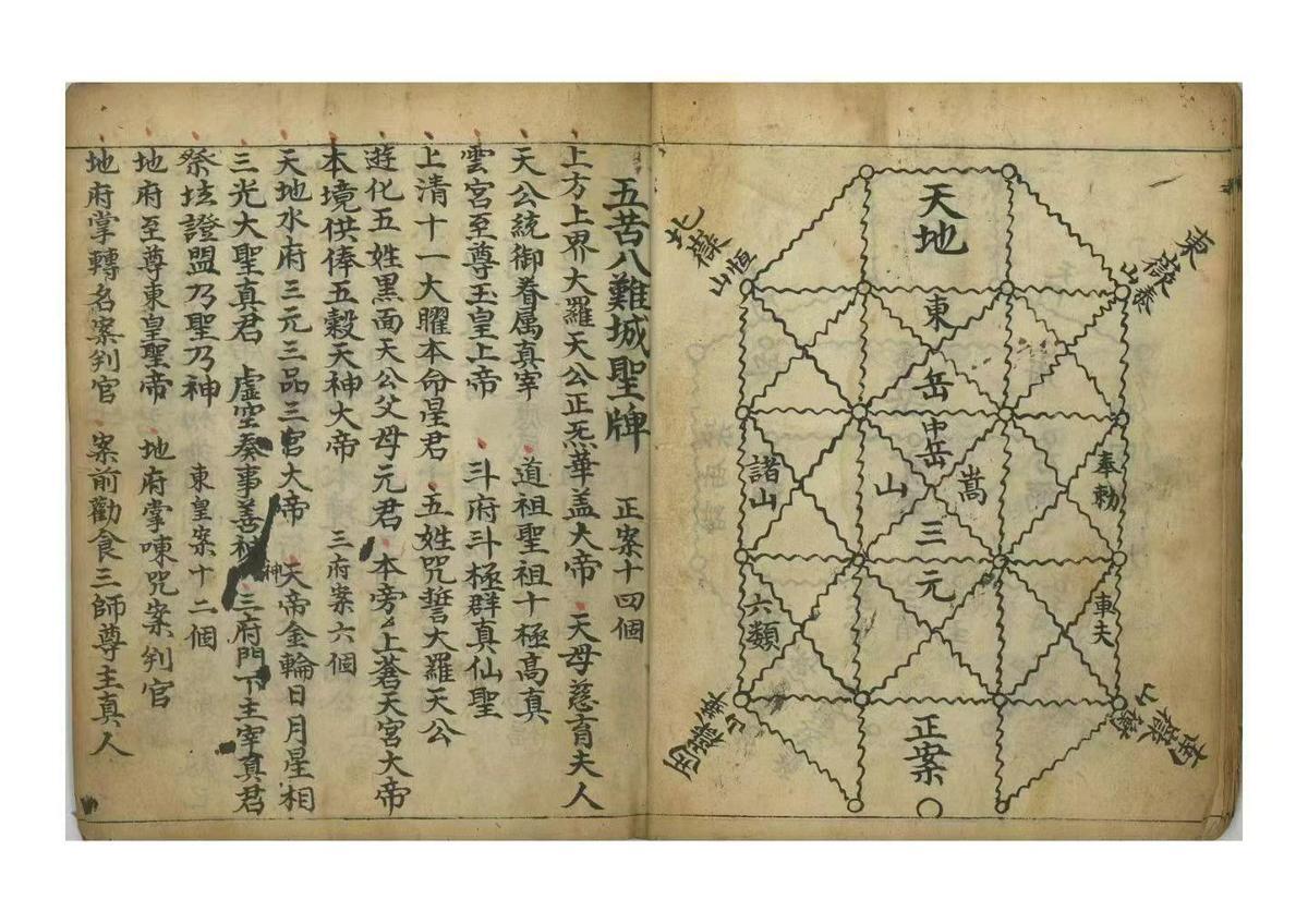道家符咒古籍《​凭天超度符式》(图9)