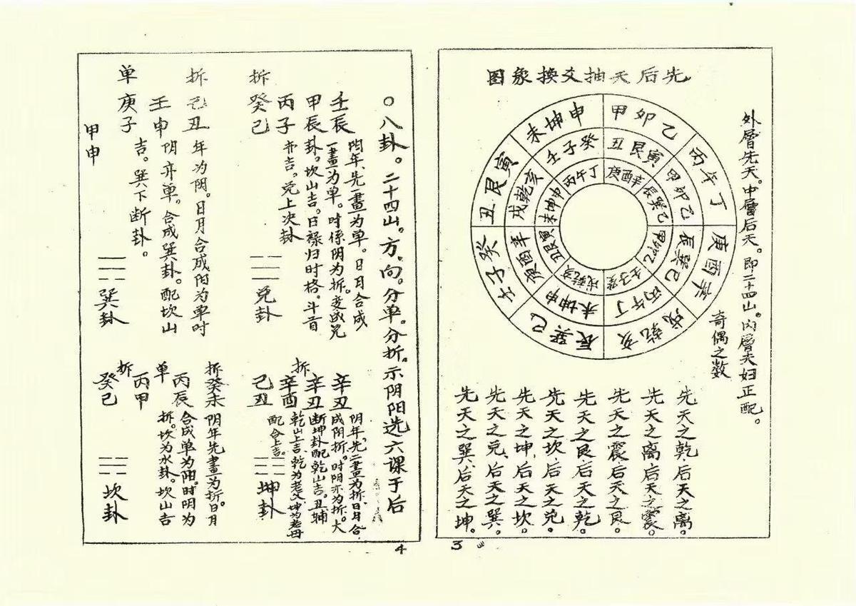 择日书籍《​黄一凤择日秘本》(图2)