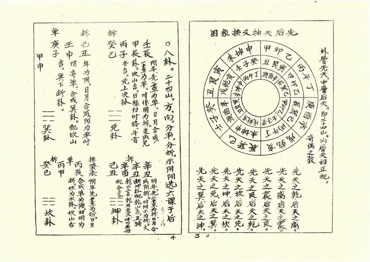 择日书籍《​黄一凤择日秘本》(图3)