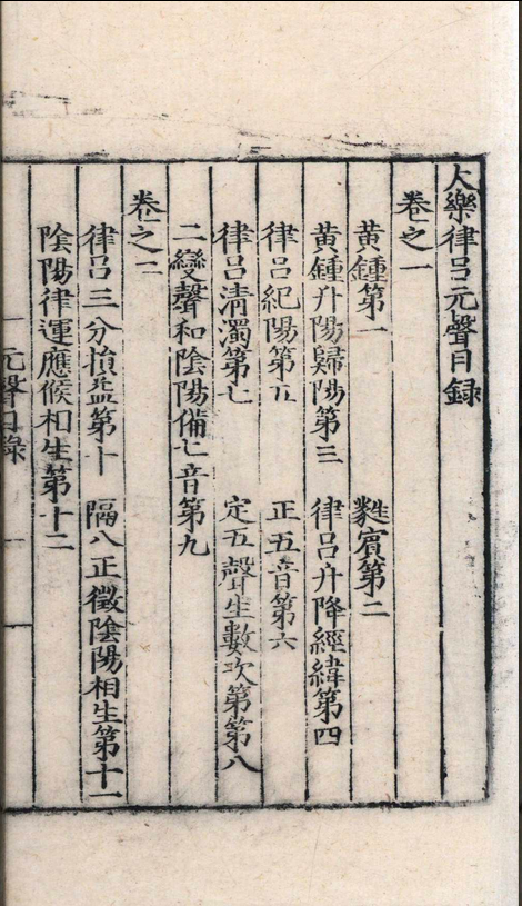 大乐律吕元声.六卷.附大乐律吕考注.四卷.李文利.明嘉靖三年(图2)