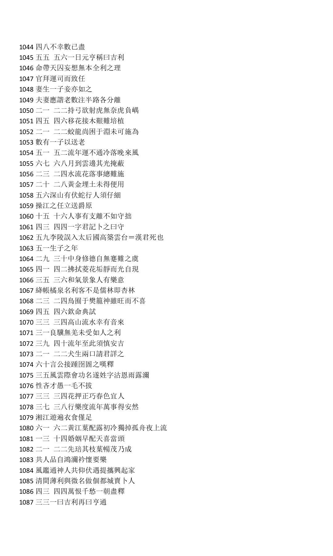 命理书籍《​南派神术条文》(图2)
