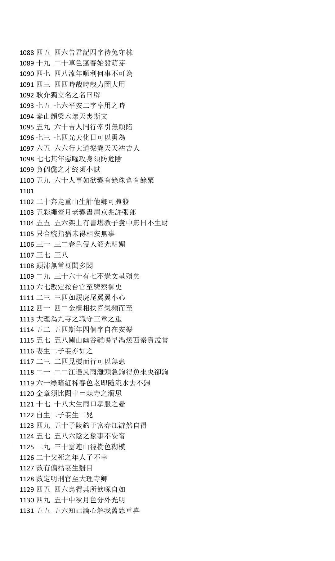 命理书籍《​南派神术条文》(图3)