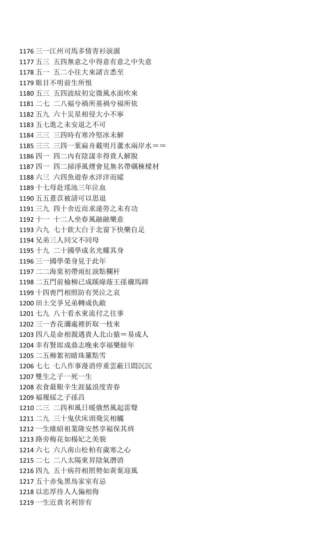 命理书籍《​南派神术条文》(图5)