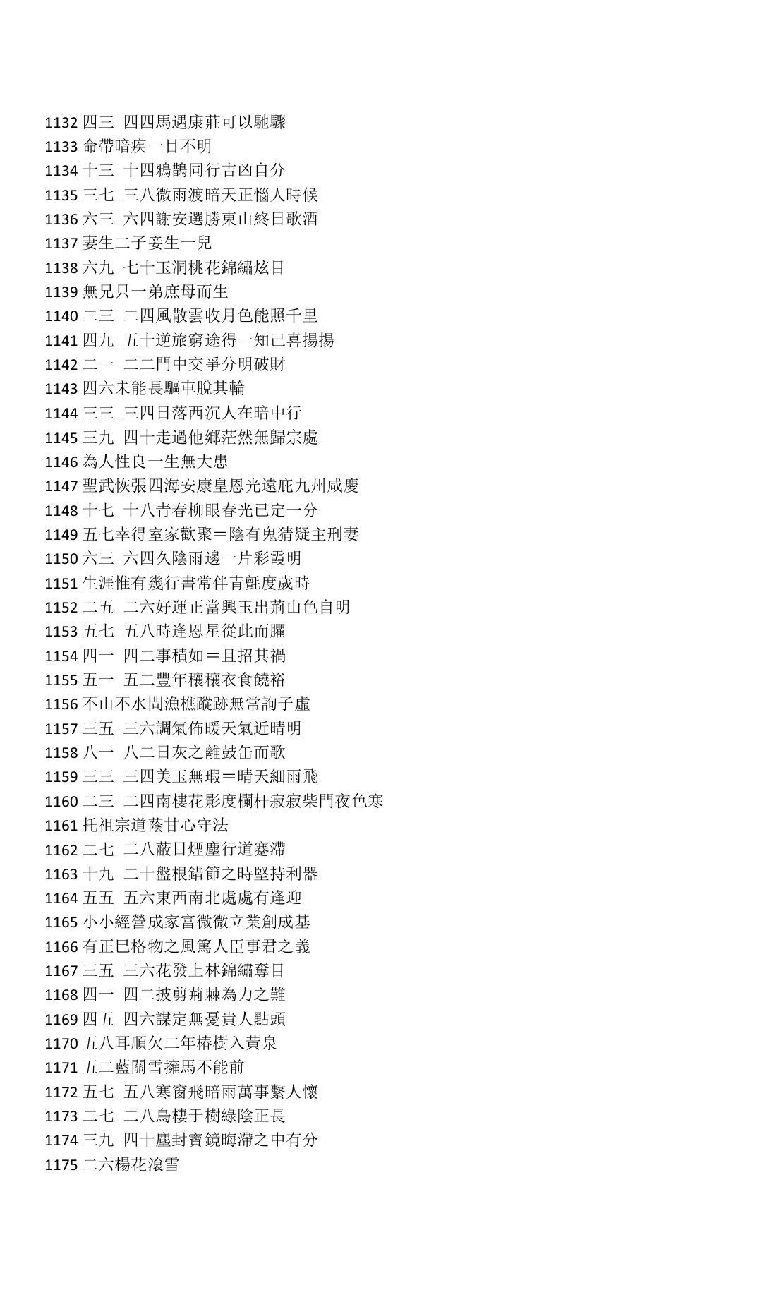 命理书籍《​南派神术条文》(图4)