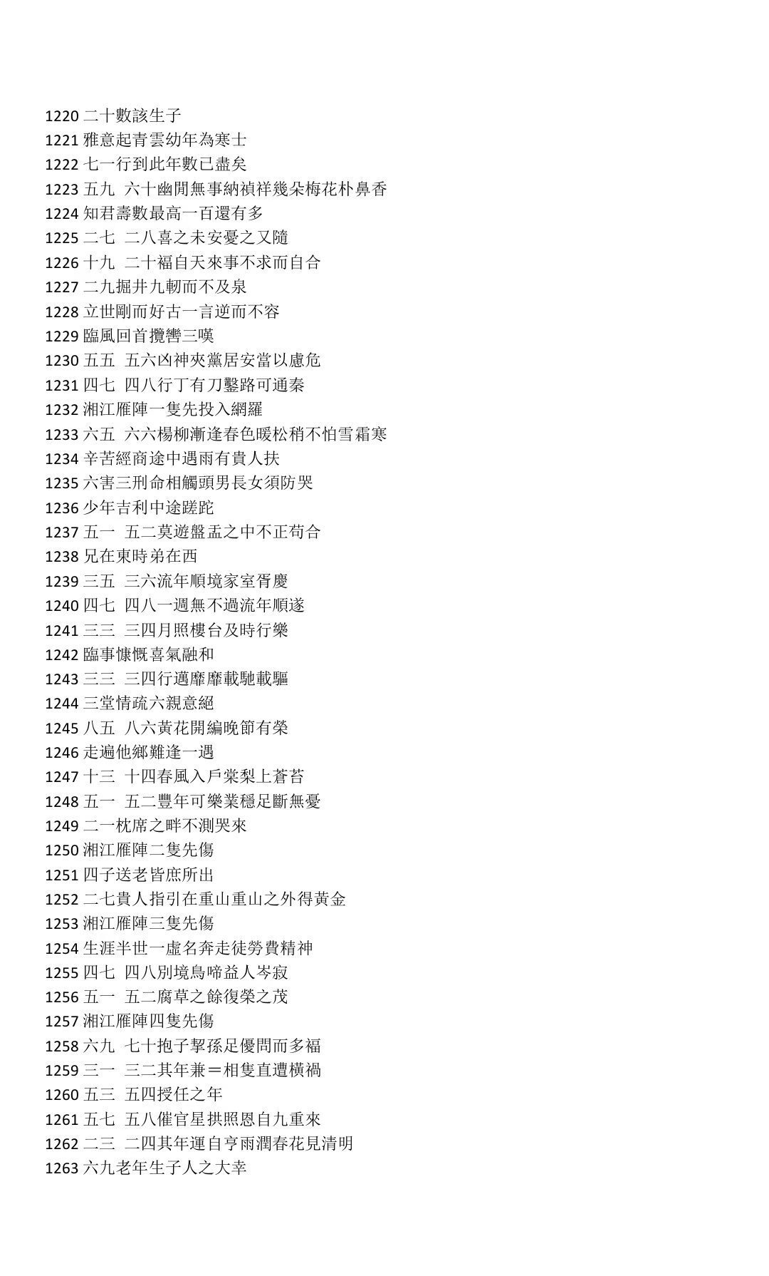 命理书籍《​南派神术条文》(图6)