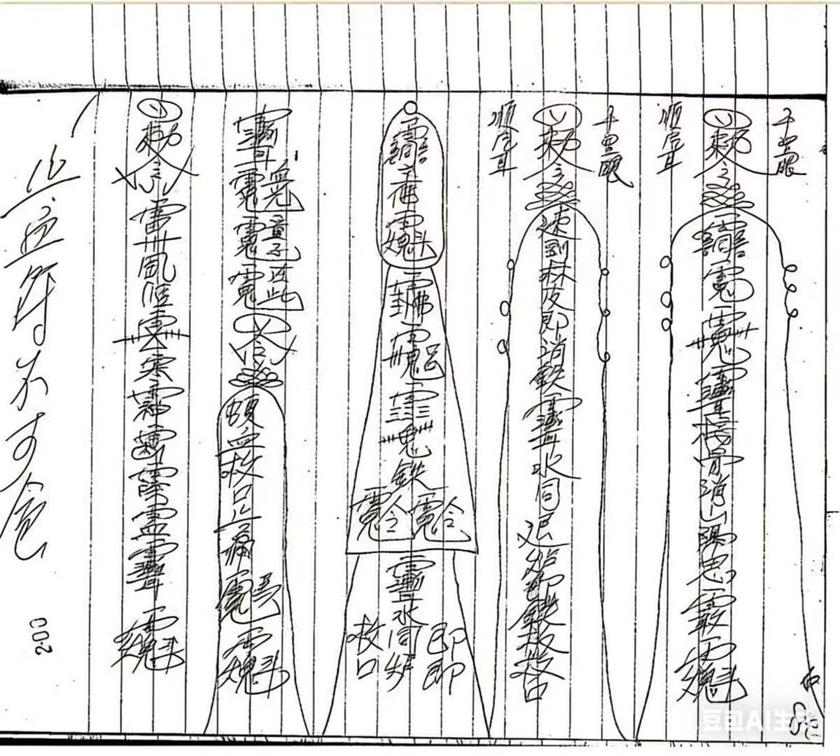 秘法书籍《​金英道法四》(图3)