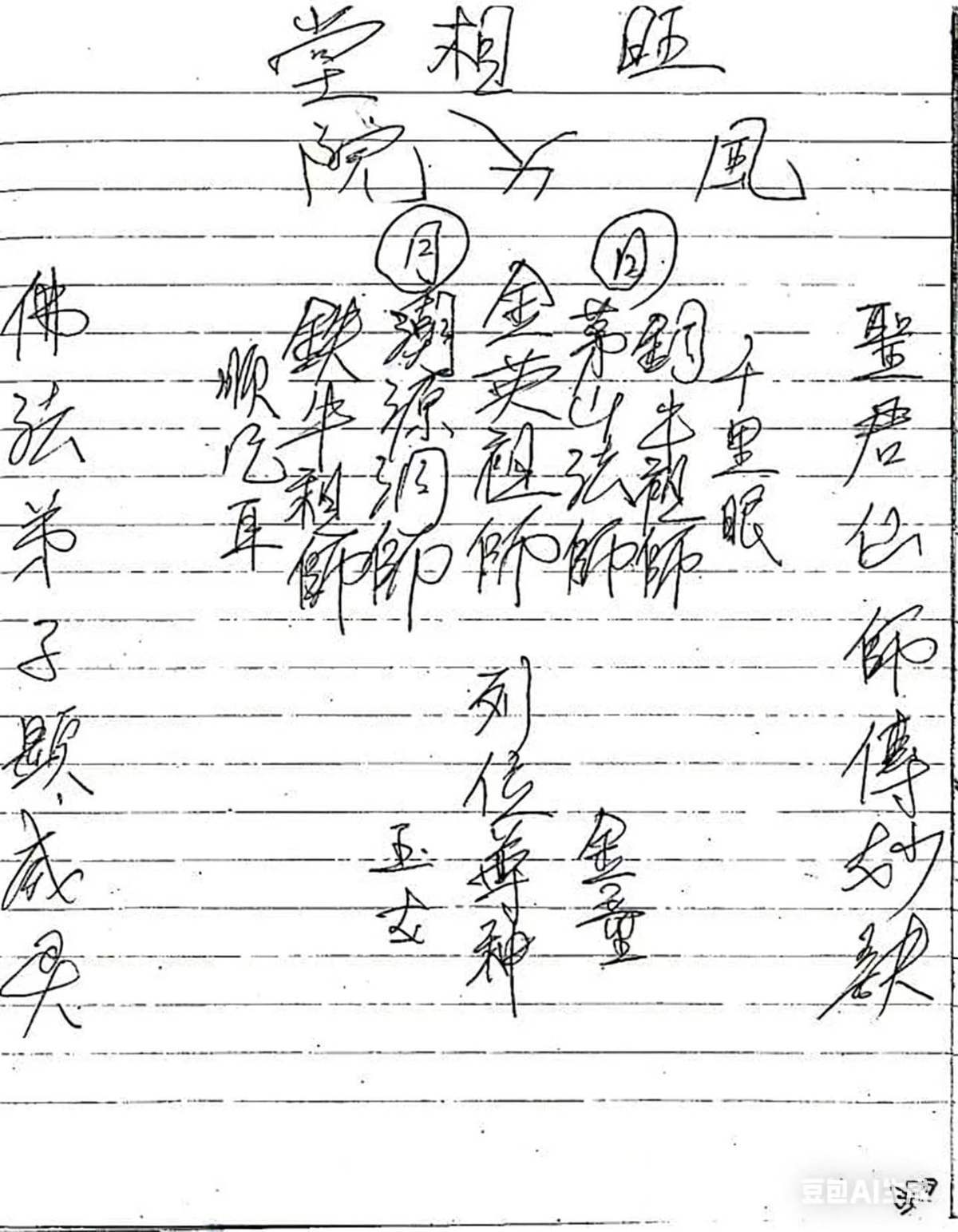 秘法书籍《​金英道法二》(图1)