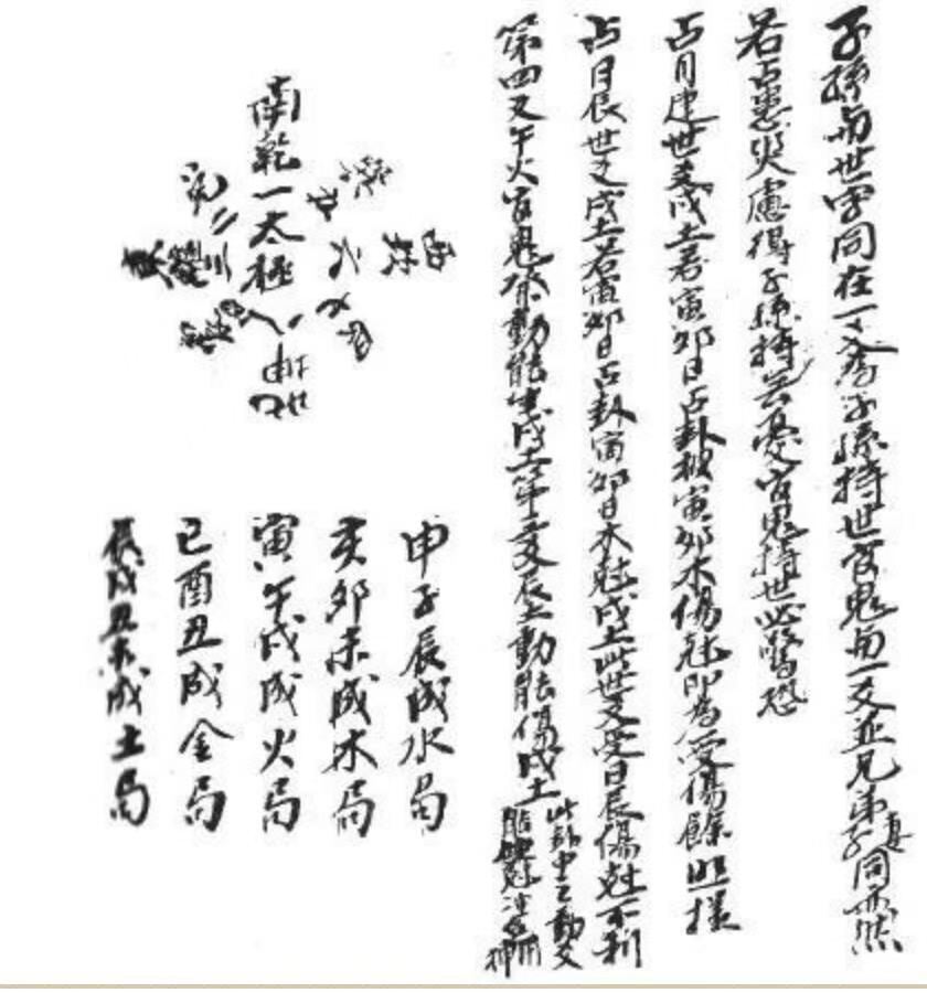 道家符咒古籍《​杂箓符秘》(图2)
