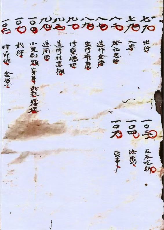 风水择日古籍《​选期要录 良期切要》(图4)