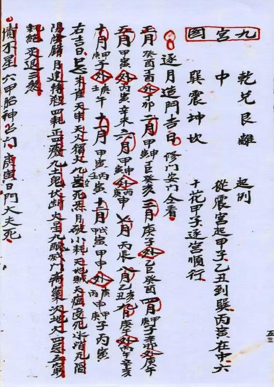 风水择日古籍《​选期要录 良期切要》(图9)