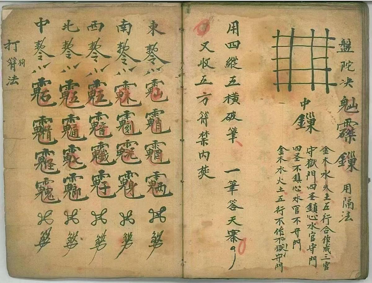 道家科仪古籍《​正一茅山猖兵玄科》(图6)