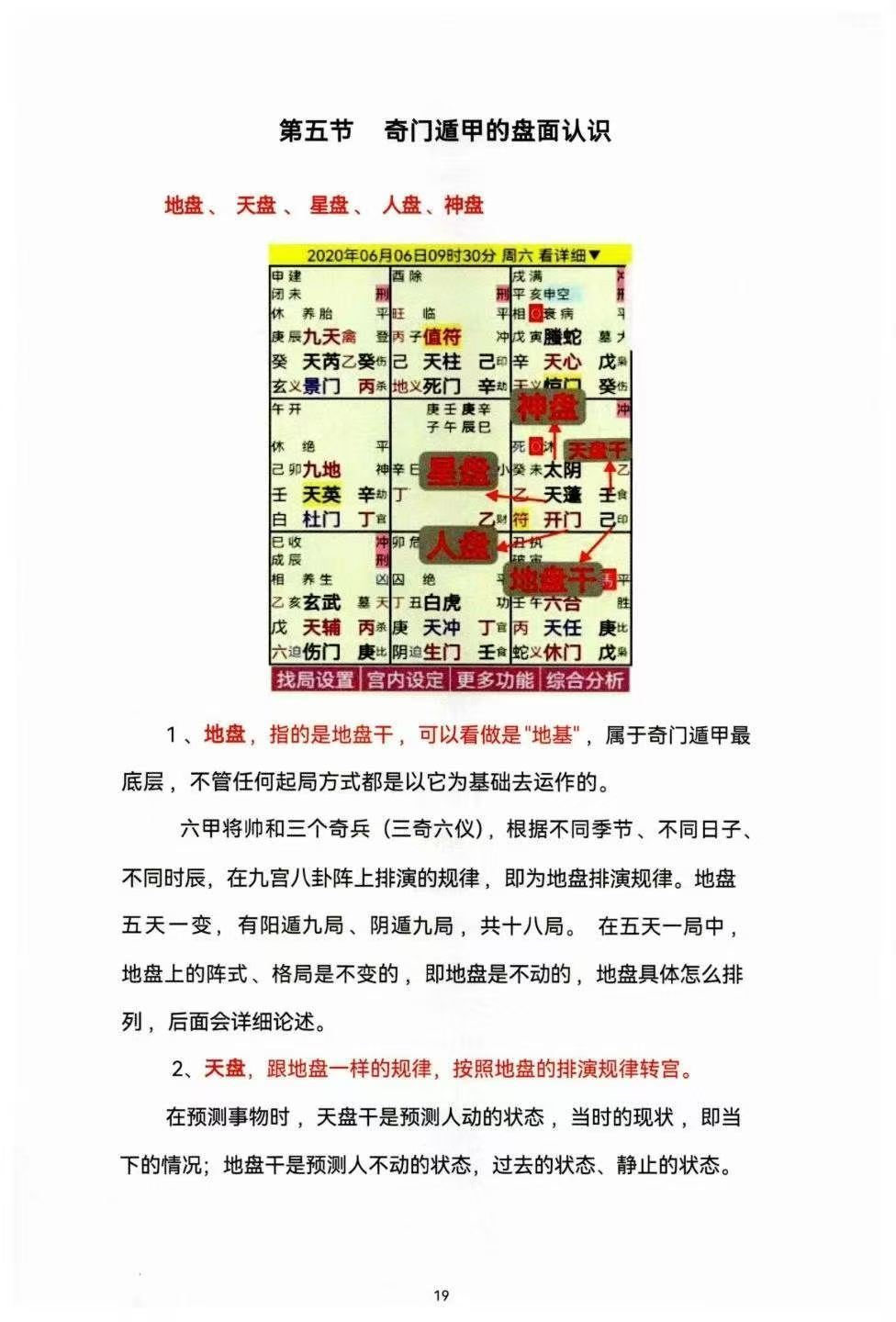 奇门书籍《​彩图从零基础到奇门高手》(图8)