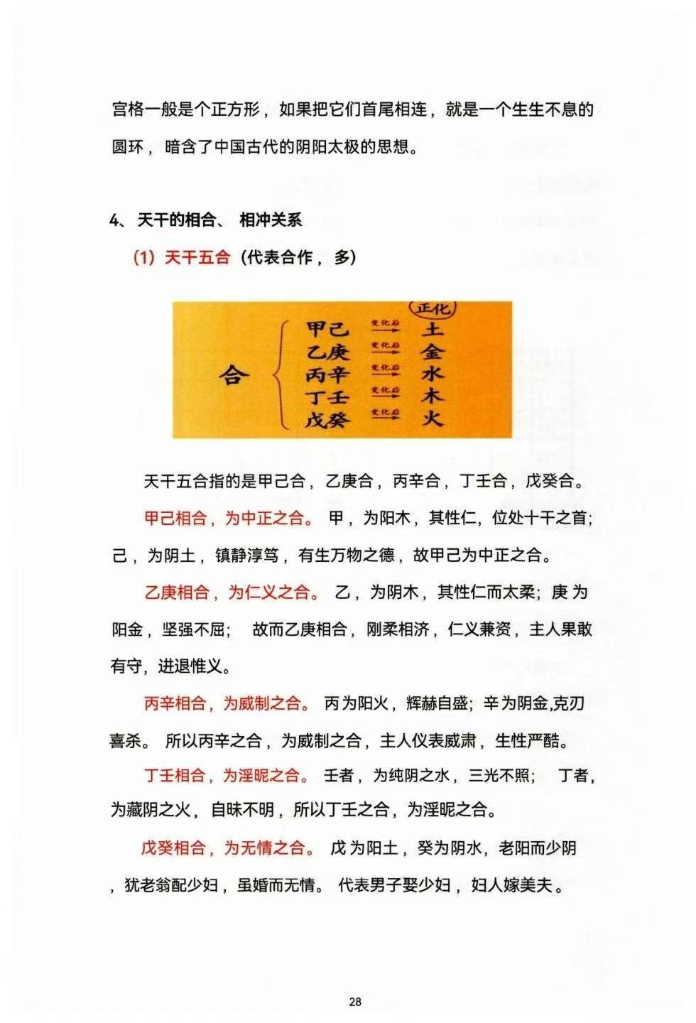 奇门书籍《​彩图从零基础到奇门高手》(图9)