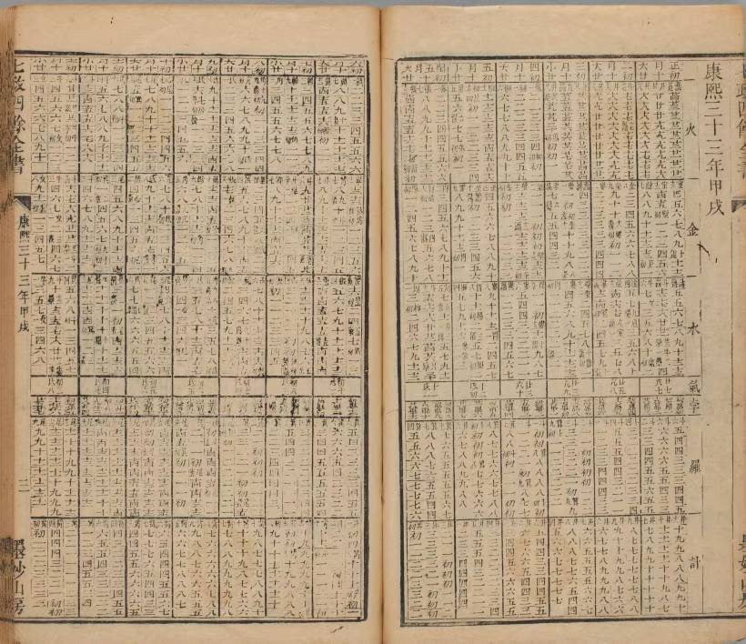 天文历法古籍《​七政四余全书》(图3)
