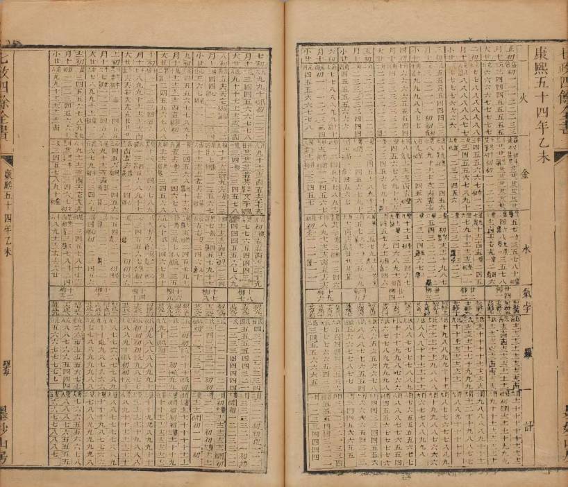 天文历法古籍《​七政四余全书》(图6)