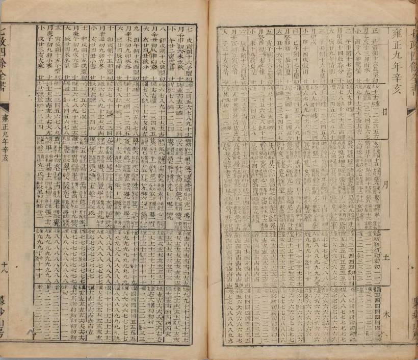 天文历法古籍《​七政四余全书》(图7)