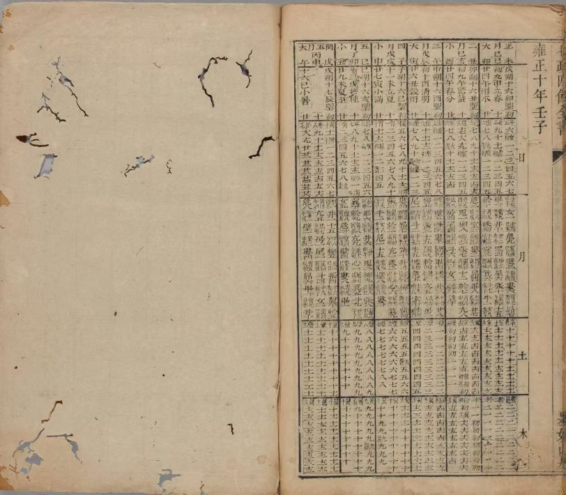 天文历法古籍《​七政四余全书》(图9)