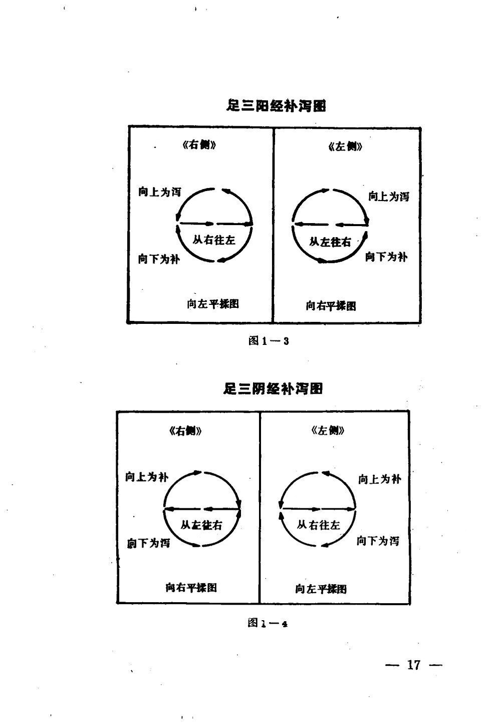 中医书籍《​点穴 绝技》王俊雄(图8)