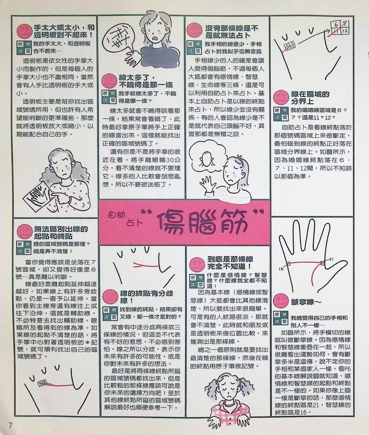 相术占卜书籍《​自助手相占卜》(图5)