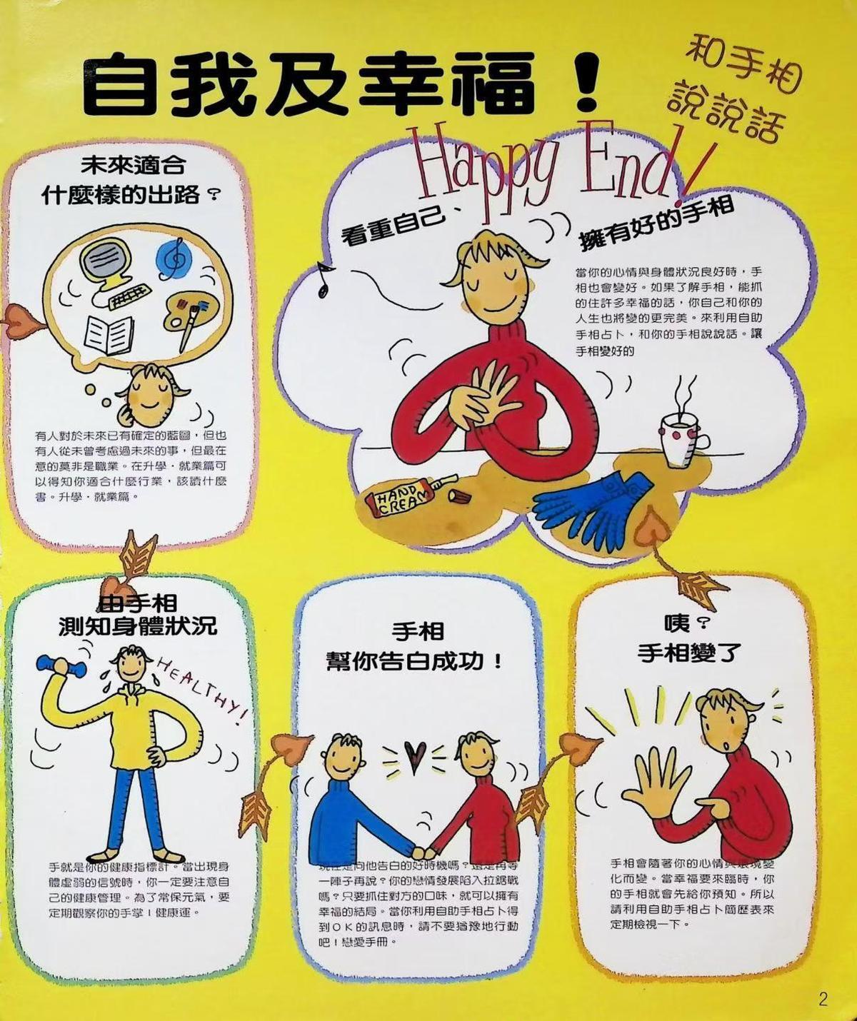 相术占卜书籍《​自助手相占卜》(图3)