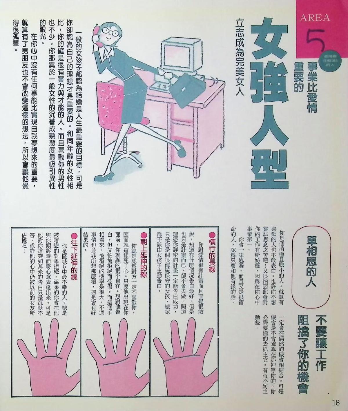 相术占卜书籍《​自助手相占卜》(图7)