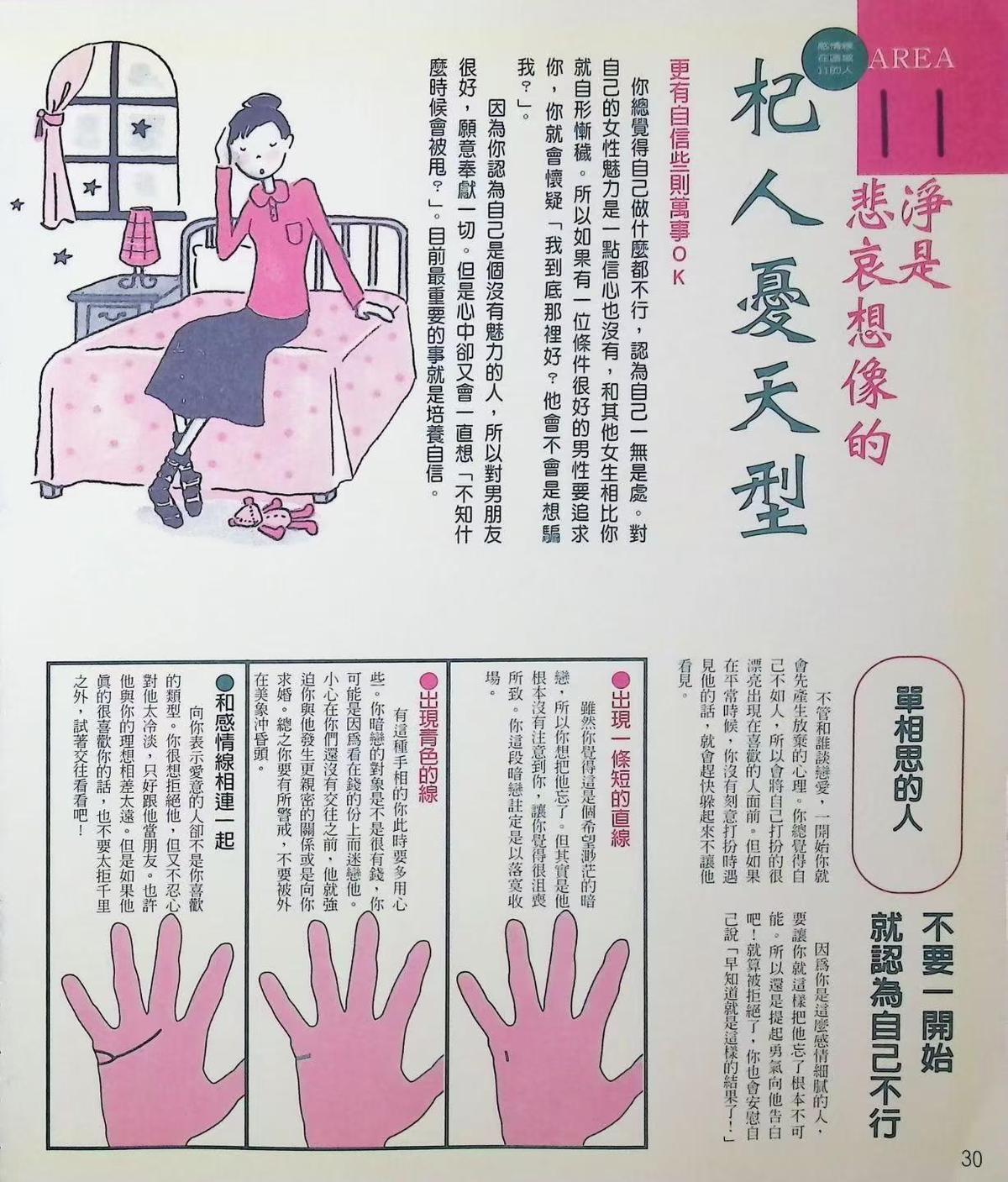 相术占卜书籍《​自助手相占卜》(图8)