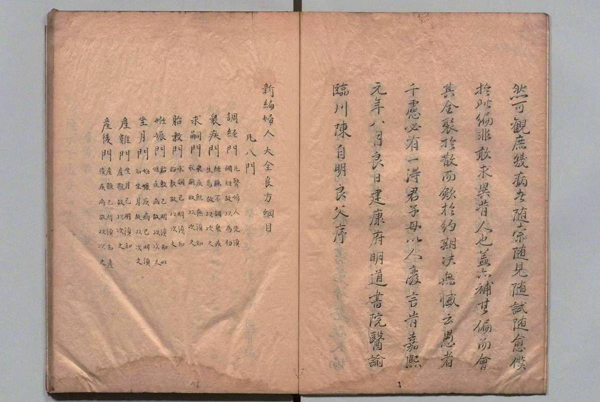 中医方书古籍《​妇人大全良方》(图1)