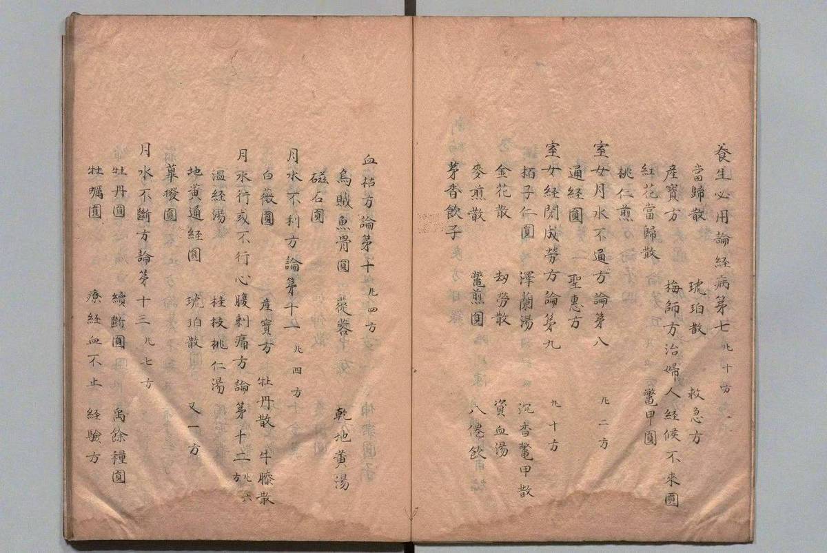 中医方书古籍《​妇人大全良方》(图2)