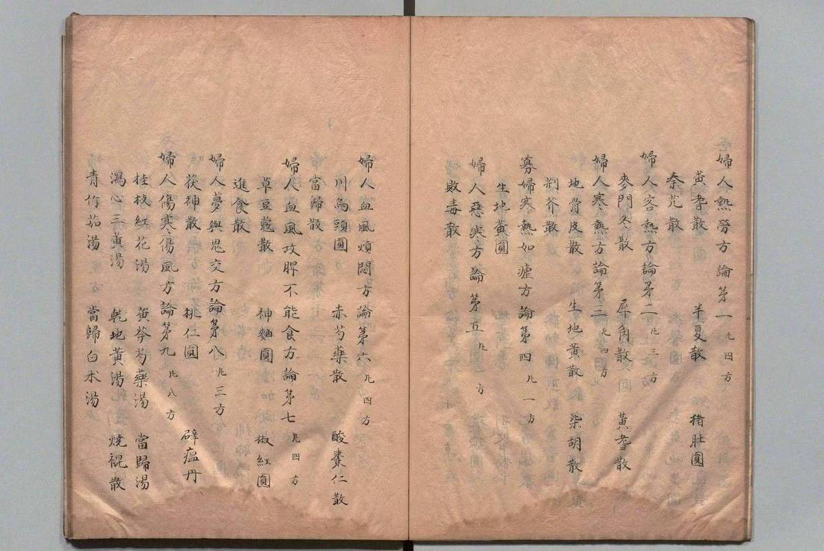中医方书古籍《​妇人大全良方》(图4)