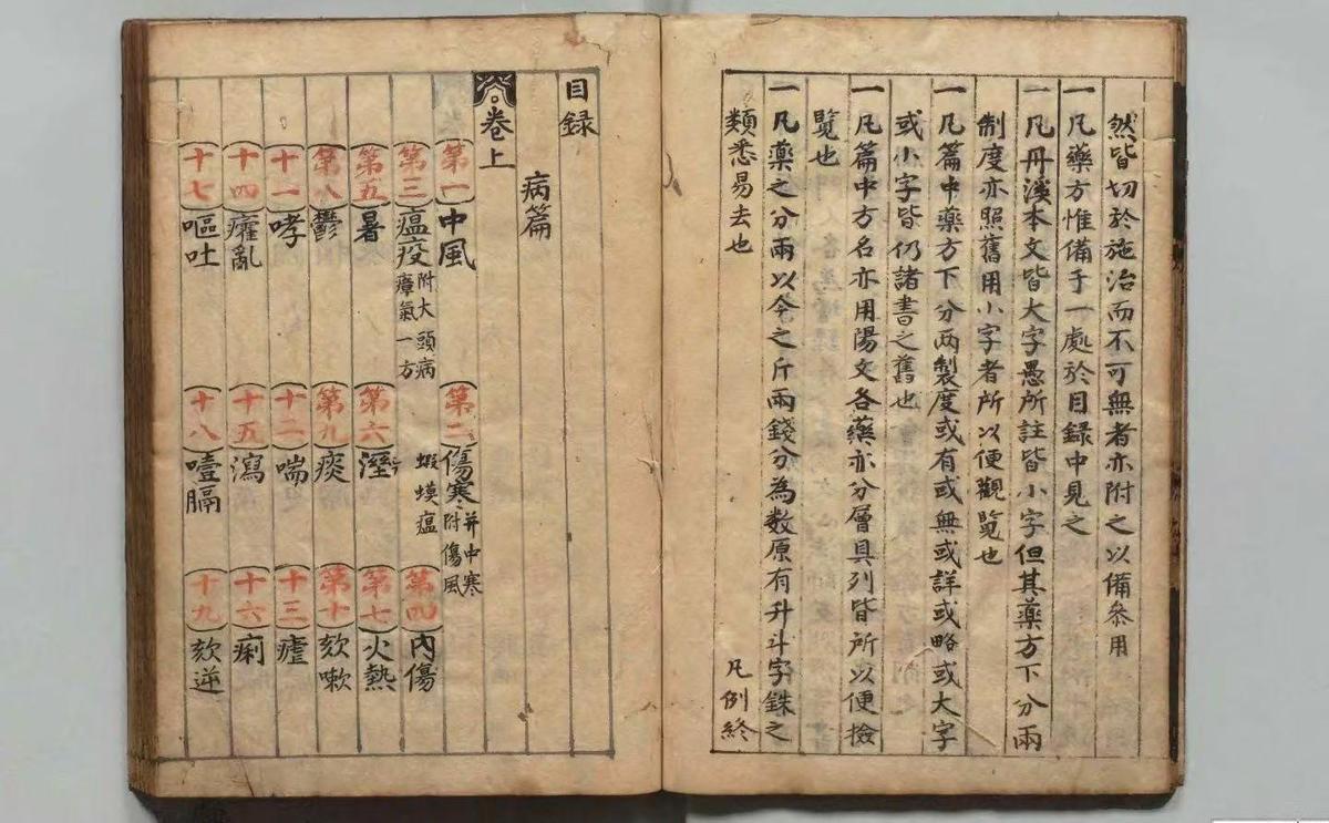 中医古籍《​丹溪先生医书纂要》卢和(图2)