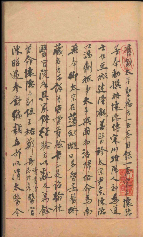 中医方书古籍《​​太平圣惠方》(图1)