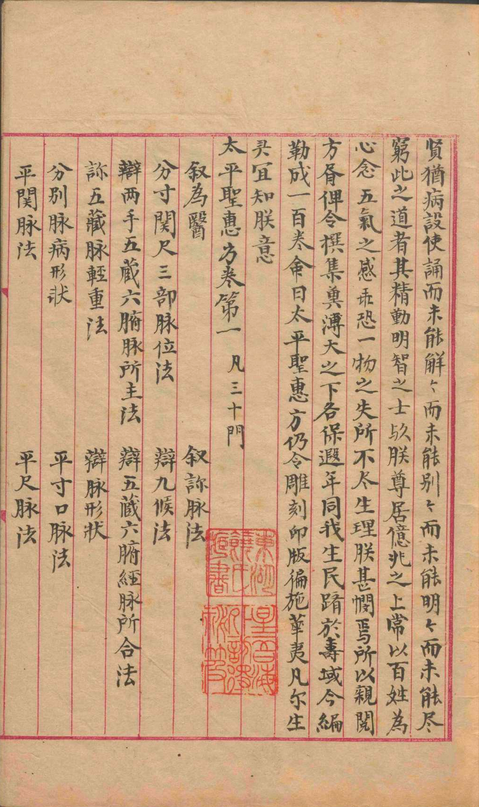 中医方书古籍《​​太平圣惠方》(图8)