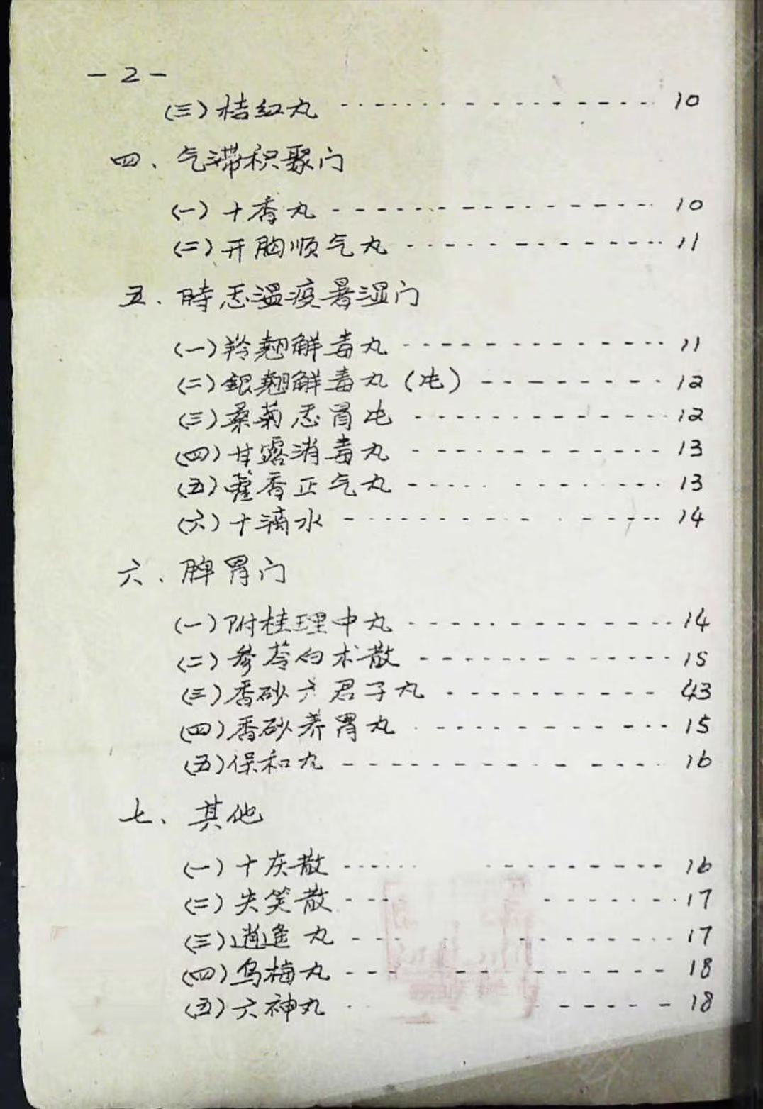 中医书籍《​中医成方手册》(图3)