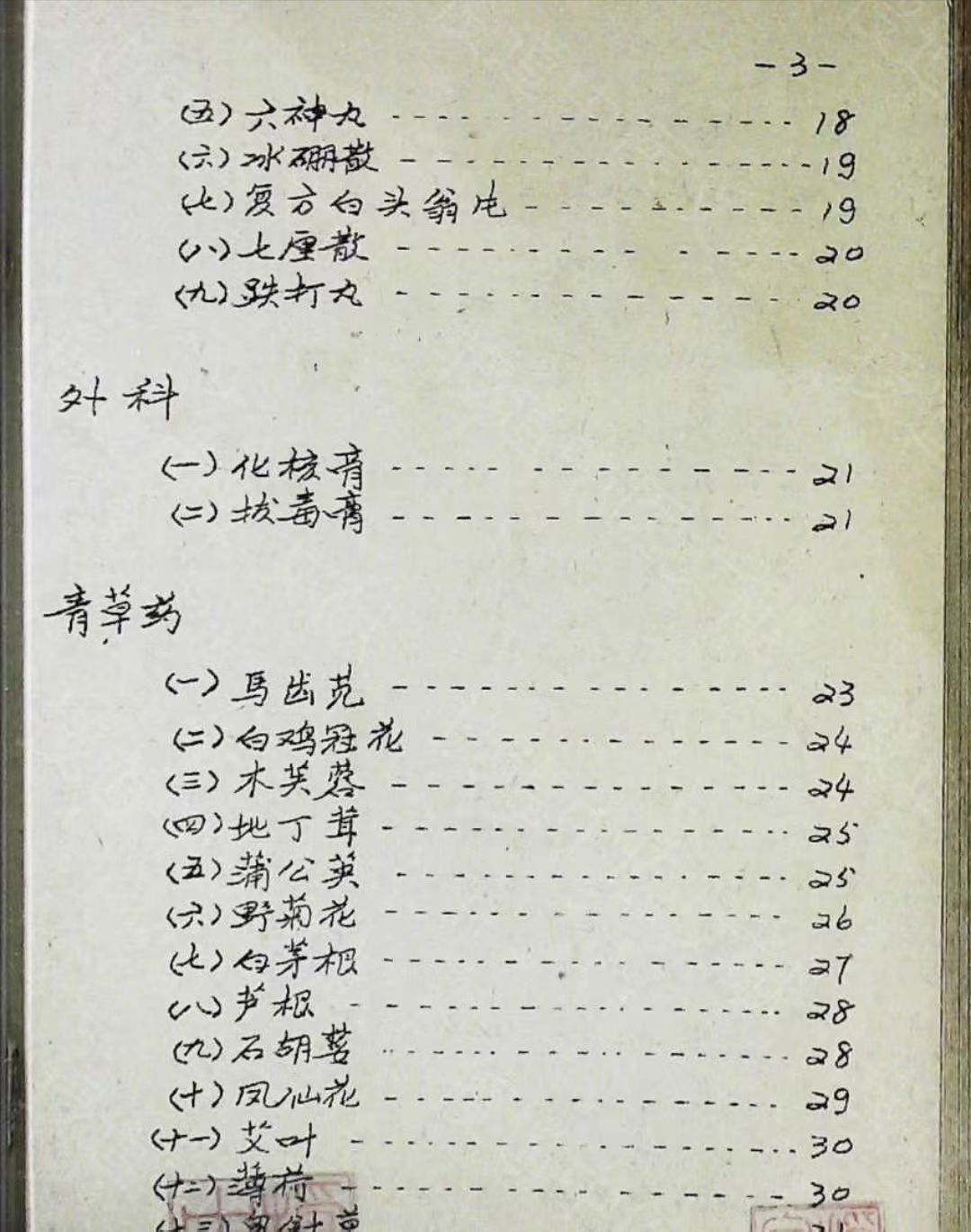 中医书籍《​中医成方手册》(图4)