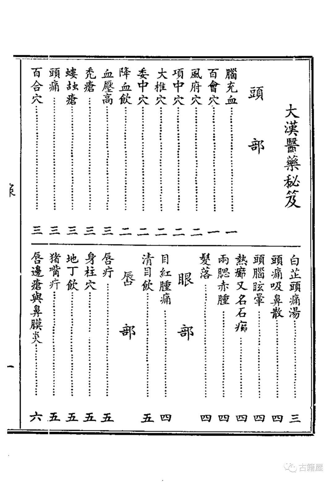 中医古籍《​大汉医药秘笈》宋福亭(图2)