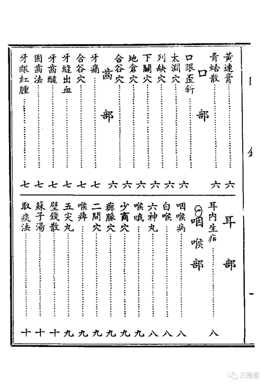 中医古籍《​大汉医药秘笈》宋福亭(图3)