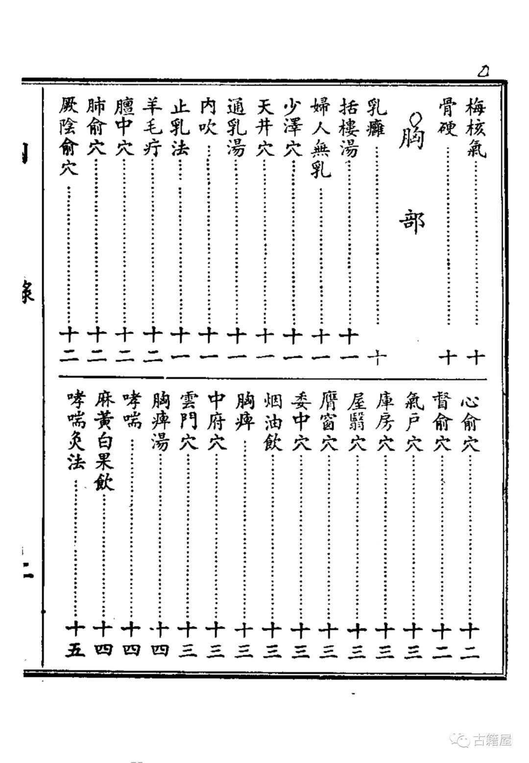 中医古籍《​大汉医药秘笈》宋福亭(图4)