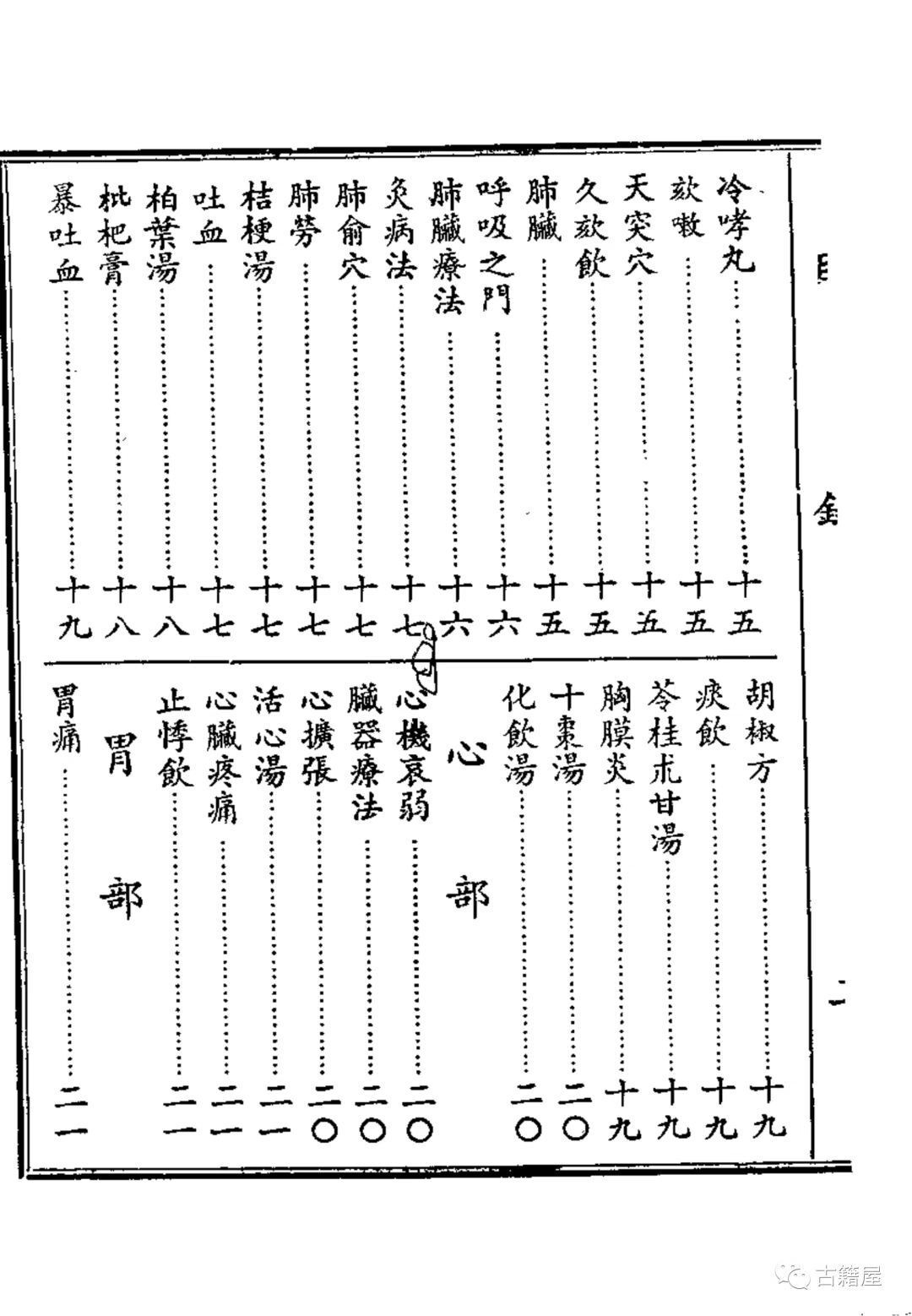 中医古籍《​大汉医药秘笈》宋福亭(图5)